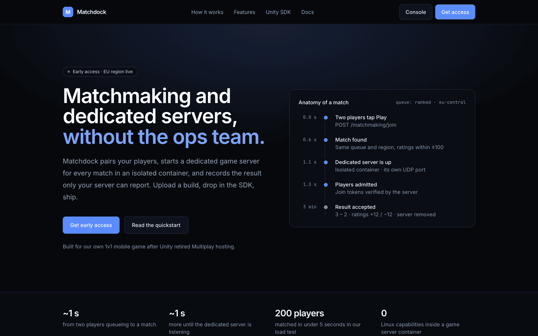 matchdock.io landing page showing a ranked match from queue to accepted result