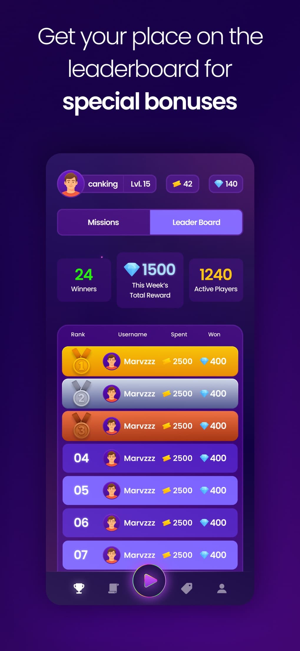 Vinty weekly leaderboard with winners, total reward and active players